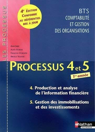 Processus 4 et 5 BTS 1 - Collectif