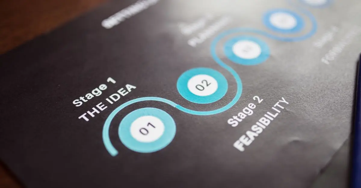 Les critères essentiels pour choisir un logiciel adapté