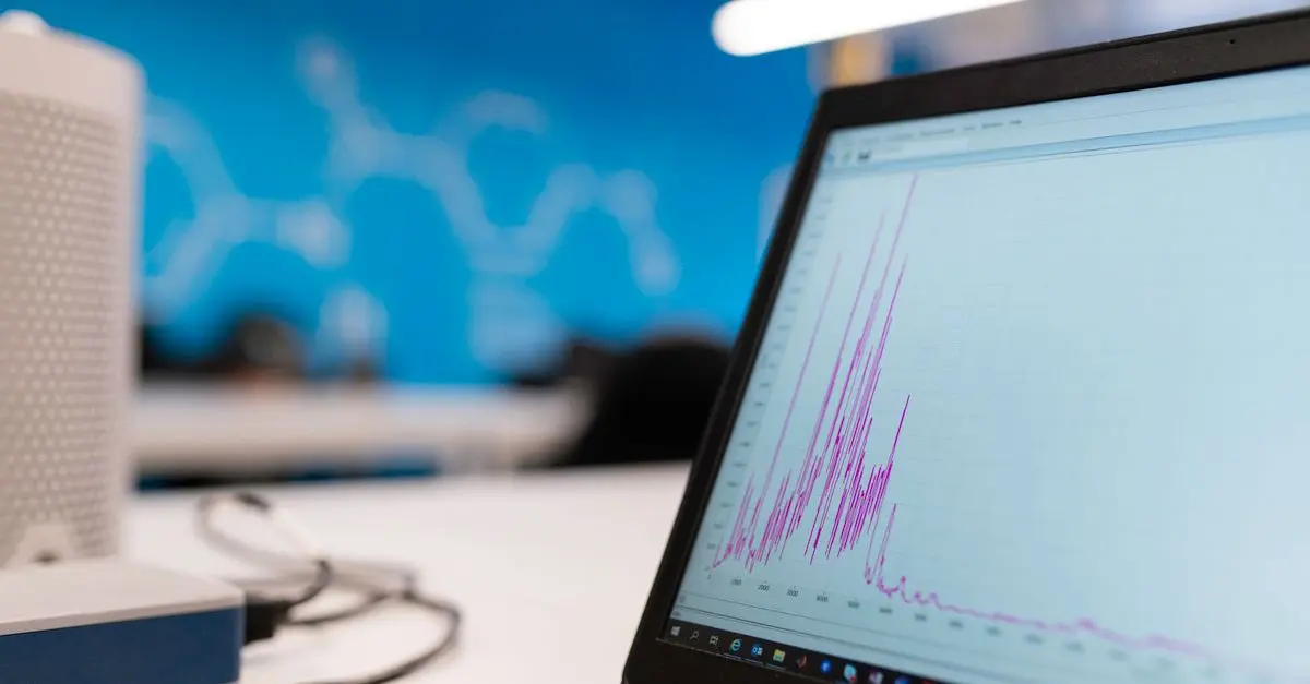 Les critères essentiels pour choisir un logiciel performant