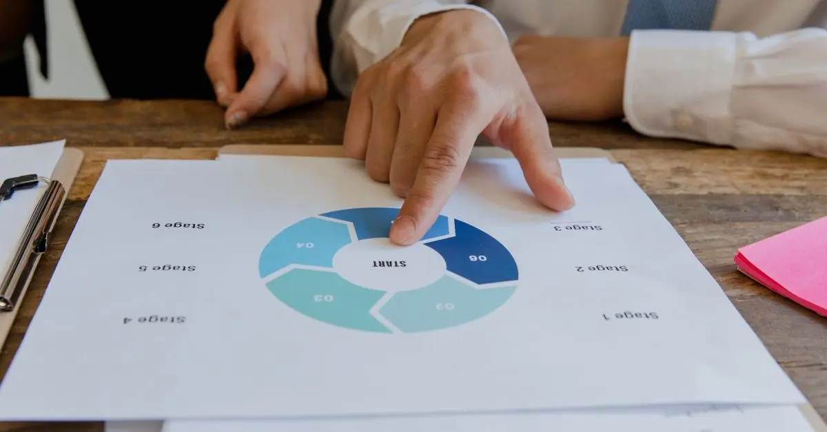 Les étapes clés pour sélectionner un logiciel efficace