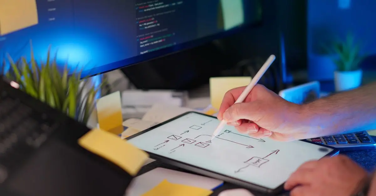 Comment bien sélectionner un logiciel adapté à votre entreprise