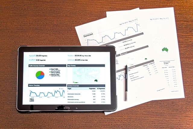 Les meilleures solutions de logiciels de gestion en 2026